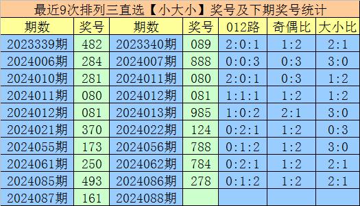 088彩票安卓版08号彩票软件旧版下载安装-第2张图片-太平洋在线下载