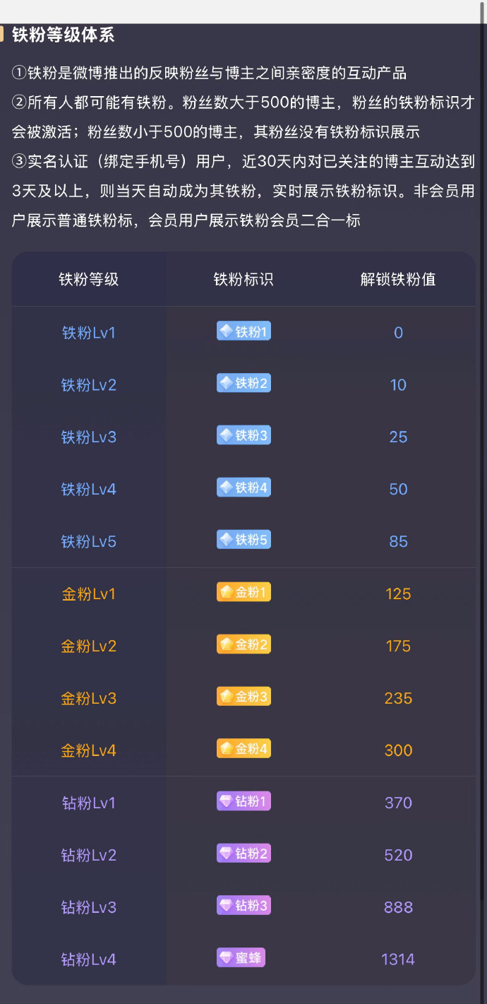 什么客户端的客户端什么意思