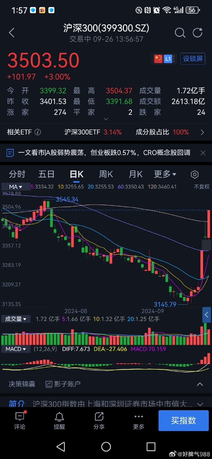 股票的基本趋势手机版半导体股票龙头股一览表-第1张图片-太平洋在线下载