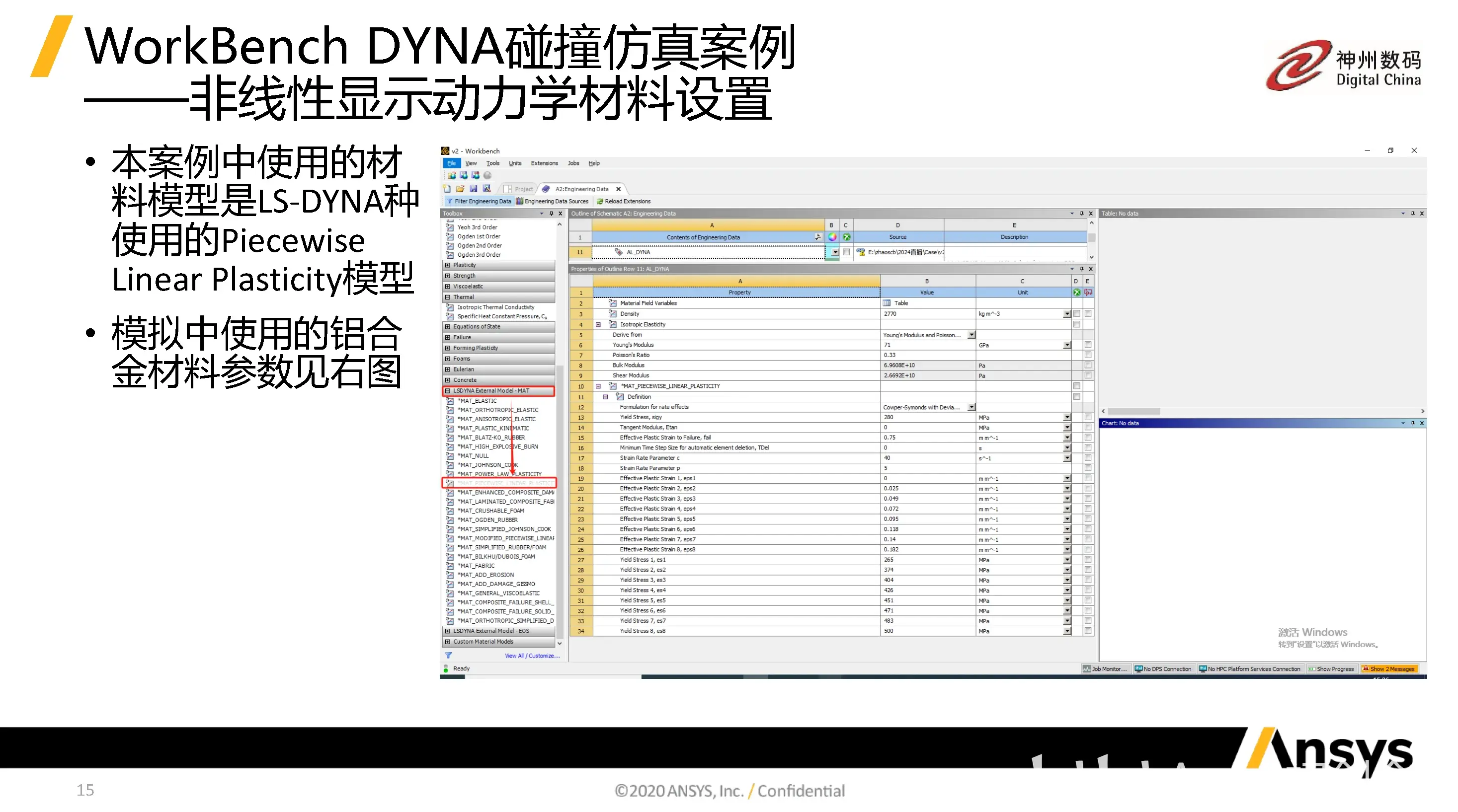 ansys客户端软件ansys软件的介绍和功能