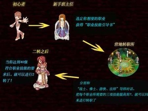 炎龙骑士团外传安卓版炎龙骑士团外传风之纹章下载-第2张图片-太平洋在线下载
