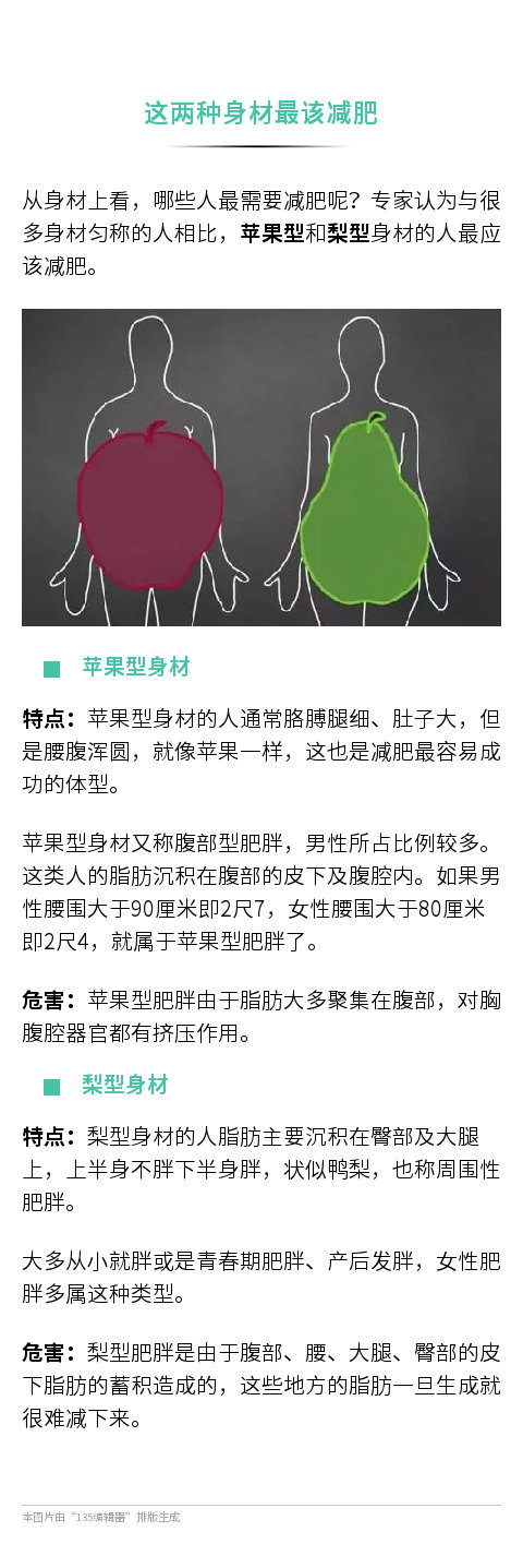 关于苹果li减肥版的信息-第2张图片-太平洋在线下载 关于苹果li减肥版的信息-第2张图片-太平洋在线下载